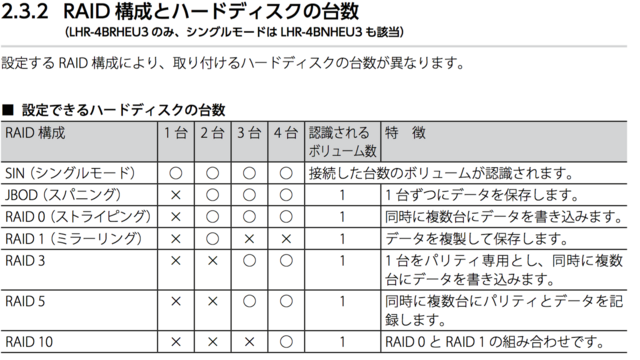スクリーンショット 2016-04-13 1.00.44.png