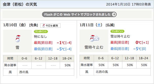 スクリーンショット 2014-01-10 23.55.59.png